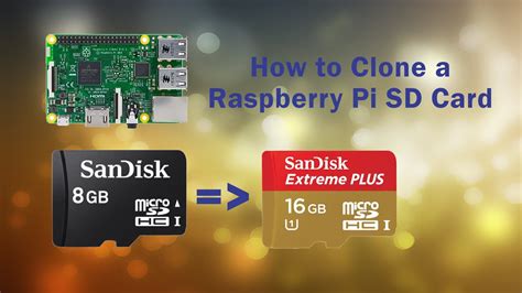 how to clone pi-star boot sd card|pi star flash sd card.